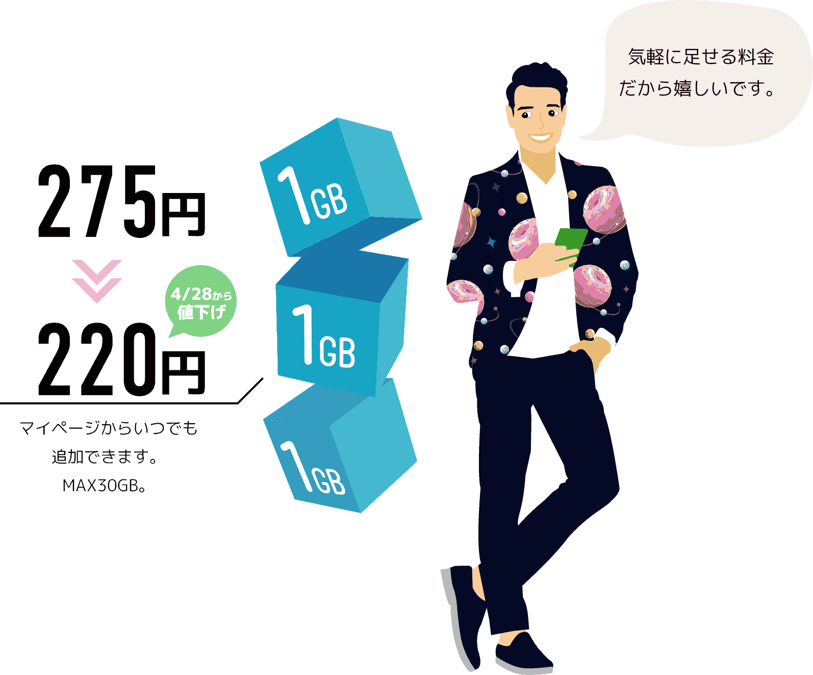 使った分だけ、お支払いだから無駄がない。