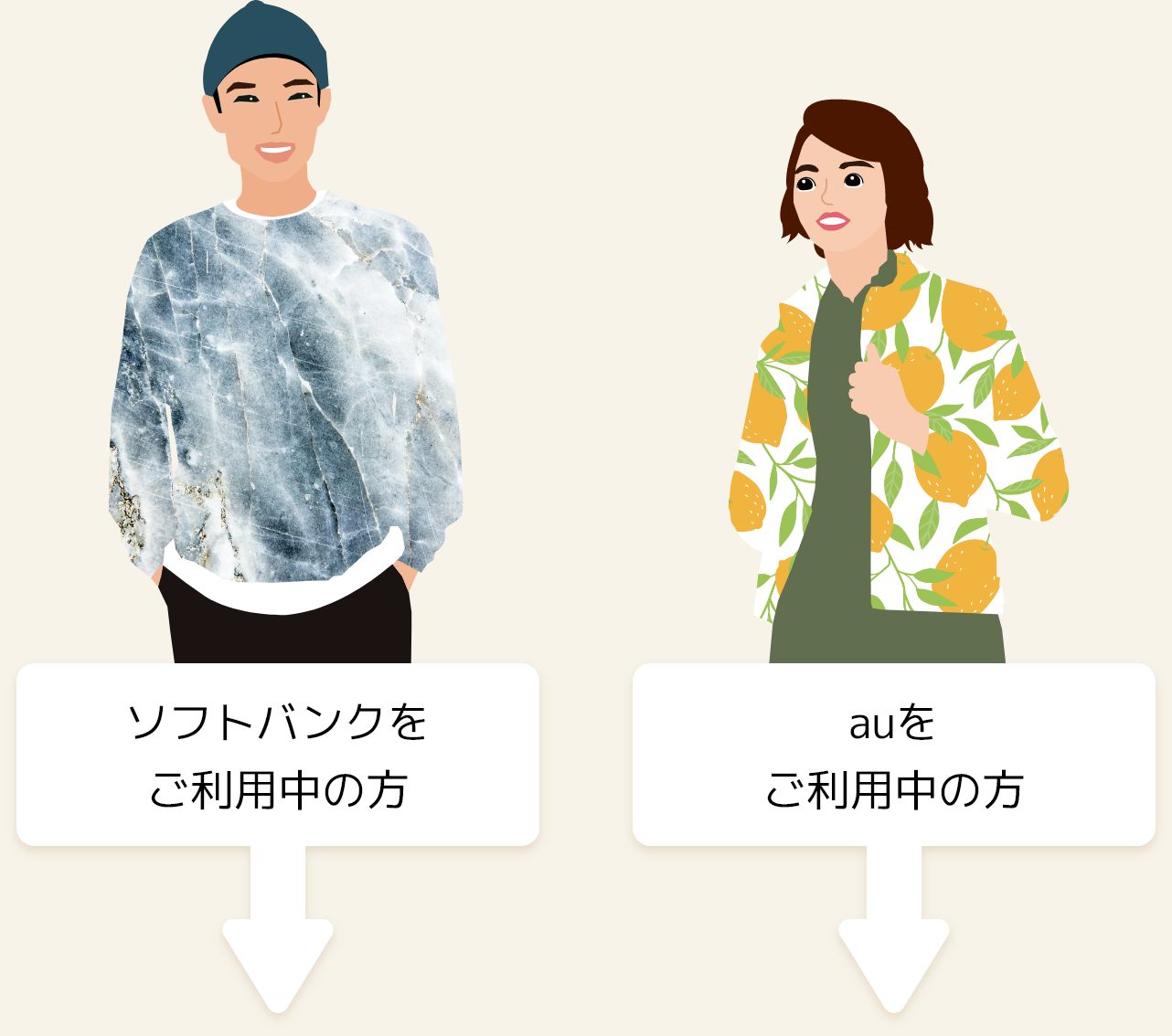 ご利用できるスマホ