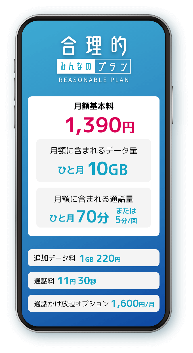 合理的みんなのプラン 4月28日に大幅パワーアップ!｜日本通信SIM